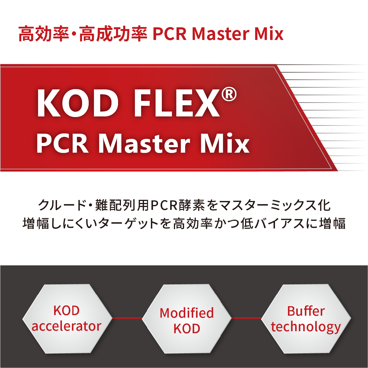 KMX